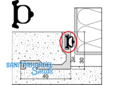 Dichtung 520.1 zu Tap schwarz (1 Krt. a 50 lfm)