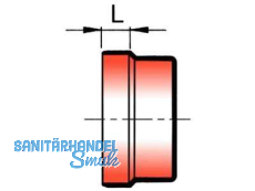 PVC-Kanal Muffenstopfen  DN 400 KGM  Nr.4394