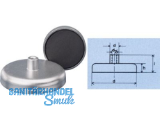 Magnetflachgreifer 32 x 15mm mit Gewindeb.Format 39750032