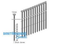 Rundkopfngel Prebena blank RK 34/100 BK Karton zu 2000 Stk