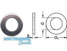 Scheibe A2 DIN 125  M  3 (3,2 x 7,0 x 0,5)