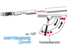 Rastfeststelleinheit Dorma zu G 96 N 20 52005600