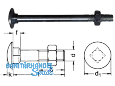 RESS Torbandschraube Geomet ML-Black DIN 603/8.8  M 12 x 25