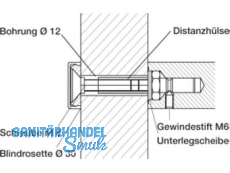 Montageset ES 150.55   zum Durchschrauben TS 55-85 fr 90 Sttzen