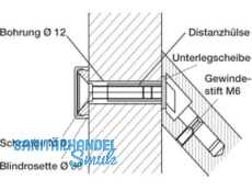 Montageset ES 150.55.3 zum Durchschrauben TS 55-85 fr 45 Sttzen