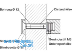 Montageset ES 150.55.5 zum Durchschrauben TS 55-85 fr Flachprofil