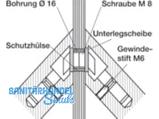 Montageset MS 260.00.3 paarweise fr Glastr TS  8-12 fr 45 Sttzen