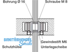 Montageset MS 260.00.5 paarweise fr Glastr TS  8-12 fr Flachprofil-Griffe