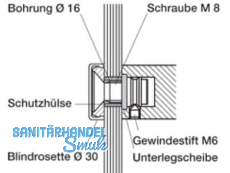 Montageset ES 160.00.5 einseitig fr Glastr TS  8-12 fr Flachprofil