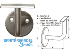 Niro Handlauftrger m.fl.Anschraubplatte V2A 3 Loch -DM 64mm Edelstahl matt