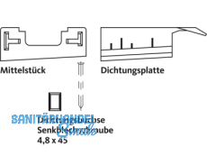 Zubehr GU thermostep Aufsatzschiene K-18089-10-0-1