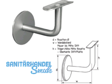 Handlauftrger Trger und Rosette verschweisst Platte gewlbt Edelstahl