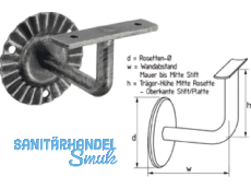 Handlaufsttze mit flacher Platte Schmiedeeisen lackiert/patiniert SB