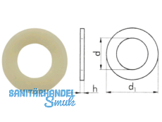 PVC-Scheibe Polyamid 9 DIN 125 M 20 (Natur - 21,0 x 37,0 x 3,0)