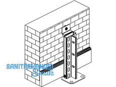 Meta Clip/Fix Wandbefestigungsset verz 2 Stk. fr GR, 1 Stk. fr AR 72432