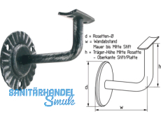 Handlauftrger mit gewlbter Platte Schmiedeeisen lackiert/patiniert SB