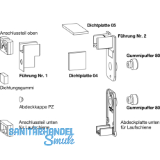 GU-937/934 HS Zubehr-Beutel Fhrungschiene P1786, Laufschiene H=15 mm, schwarz