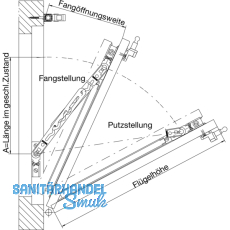 Fang- und Putzschere GEZE FPS, Gre 2, Stahl verzinkt