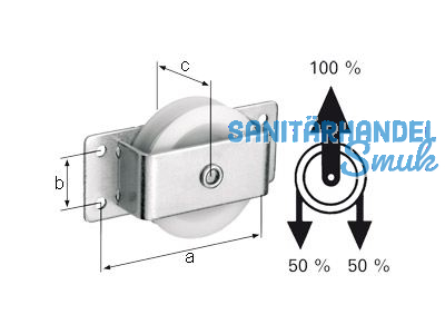 Seitenrolle 166 P 40mm Polyamidrad