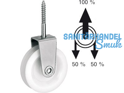 Vogelrolle 195 P 50mm mit Polyamidrad