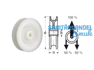 Seilrolle 190 P 80mm lose