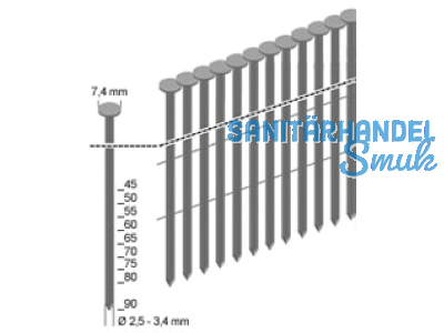 Rundkopfngel Prebena blank RK 31/90 BK Karton zu 3000 Stk