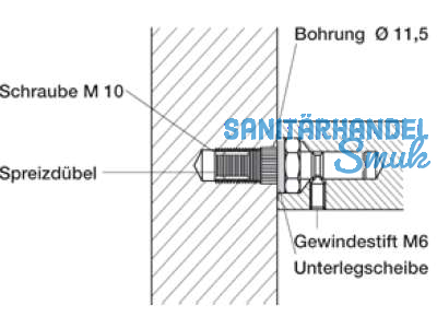 Montageset MS 110.00 einseitig fr Holztr Dbelbefestigung fr 90 Sttzen