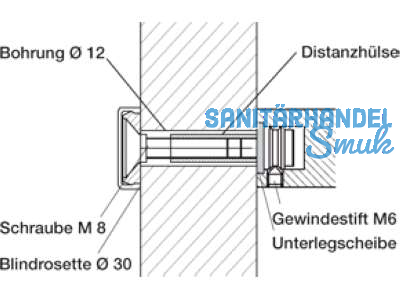 Montageset ES 150.55.5 zum Durchschrauben TS 55-85 fr Flachprofil