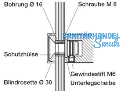 Montageset ES 160.00.5 einseitig fr Glastr TS 8-12 fr Flachprofil