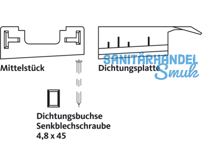 Zubehr GU thermostep Aufsatzschiene K-18092-10-0-1