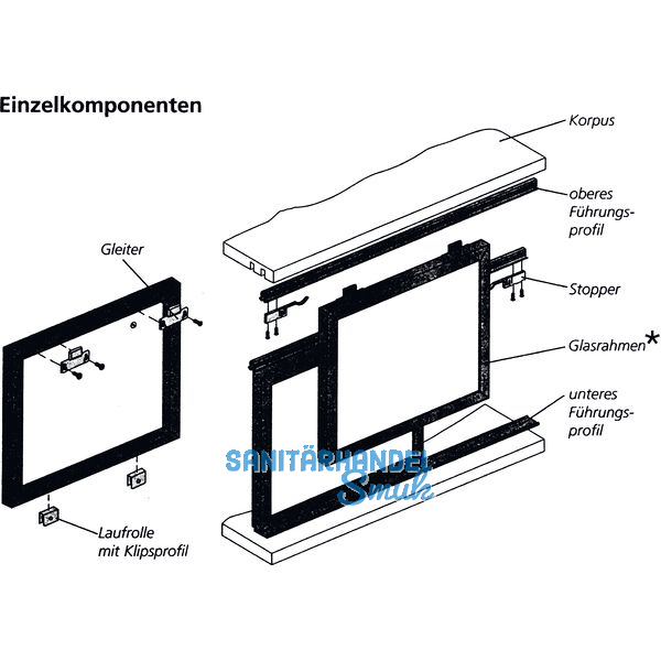 SCHCO - Beschlgegrt. Innenfront, Glasstrke 4, TK 20 Kg